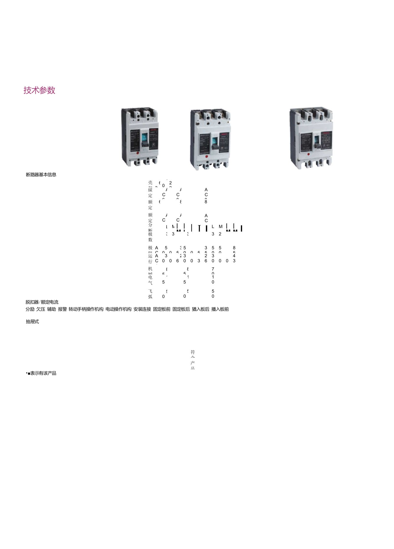 德力西塑壳断路器系列产品说明书