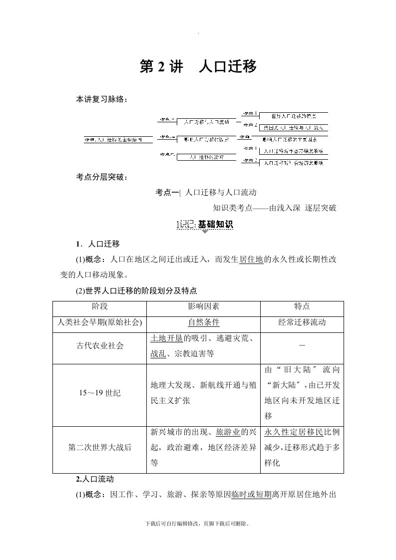 2021高考鲁教版地理一轮复习讲义：