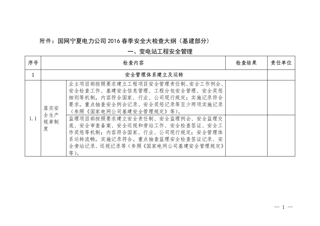 国网宁夏电力公司2016春季安全大检查提纲(基建部分)