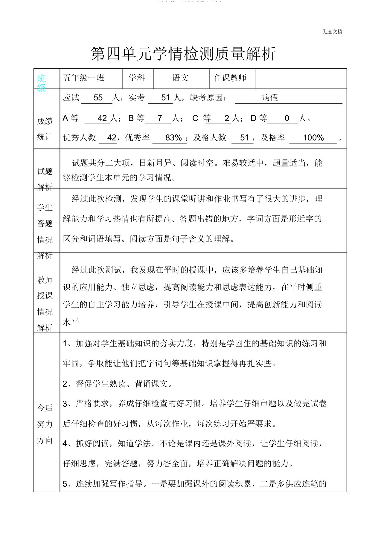 语文单元检测质量分析表