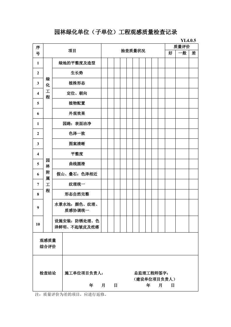 园林绿化单位(子单位)工程观感质量检查记录(YL4.0.5)