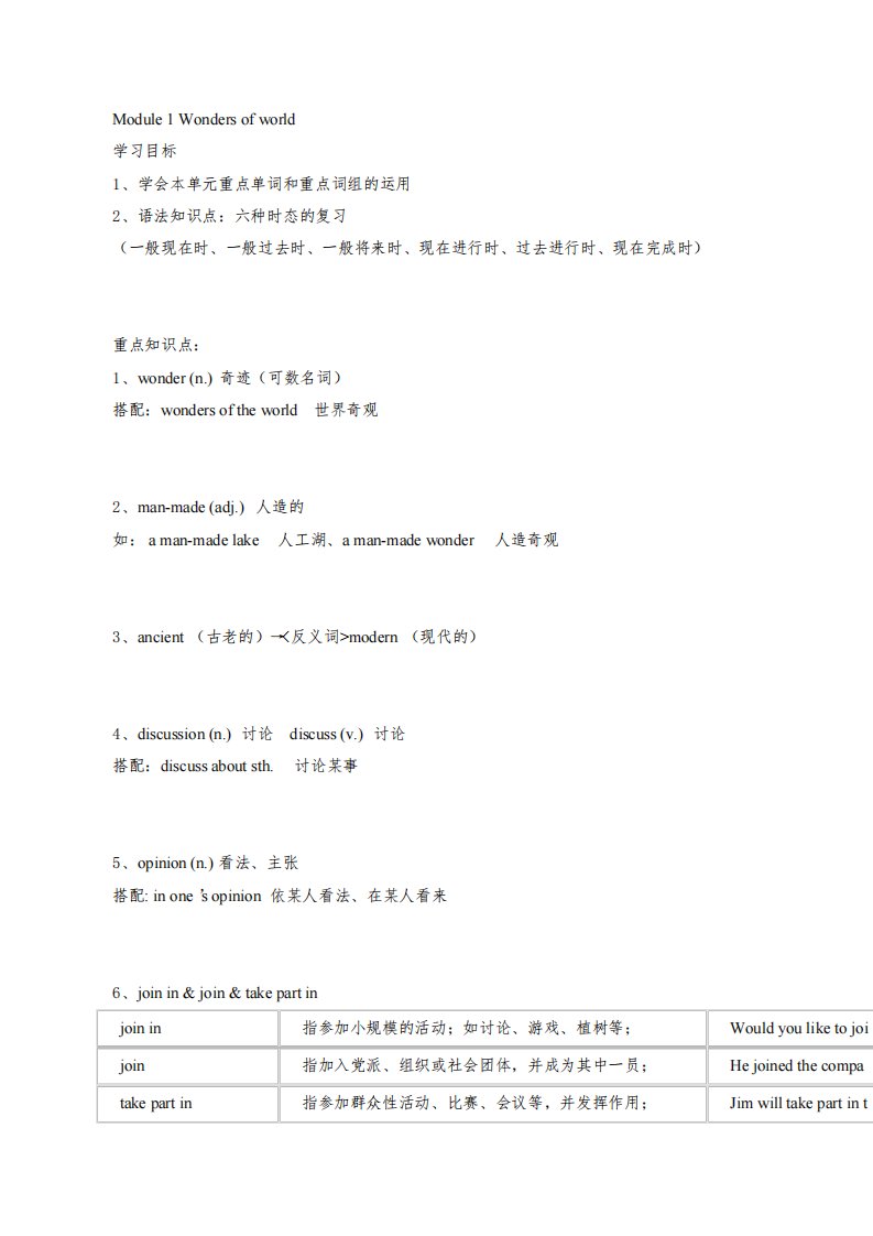 英语外研版九年级上册M1知识点及练习题