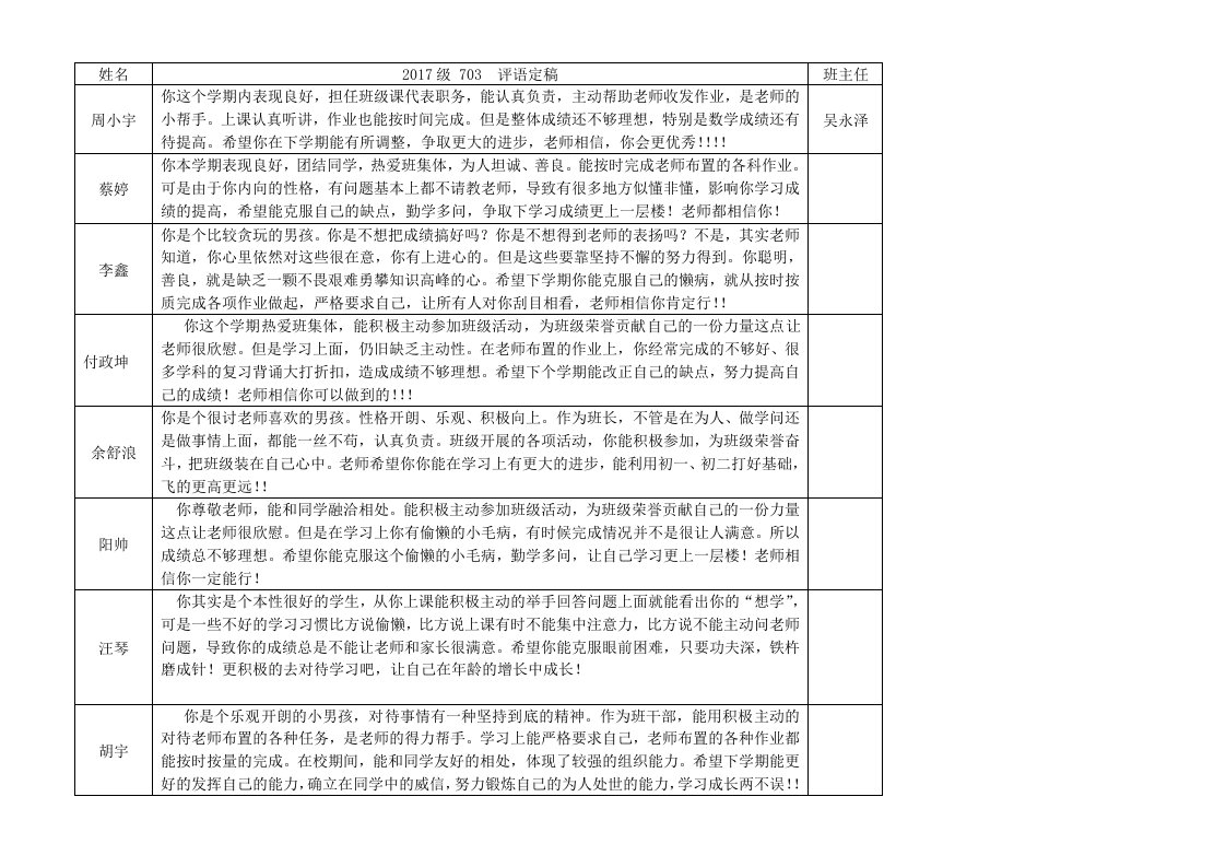 初一班下学期学生评语