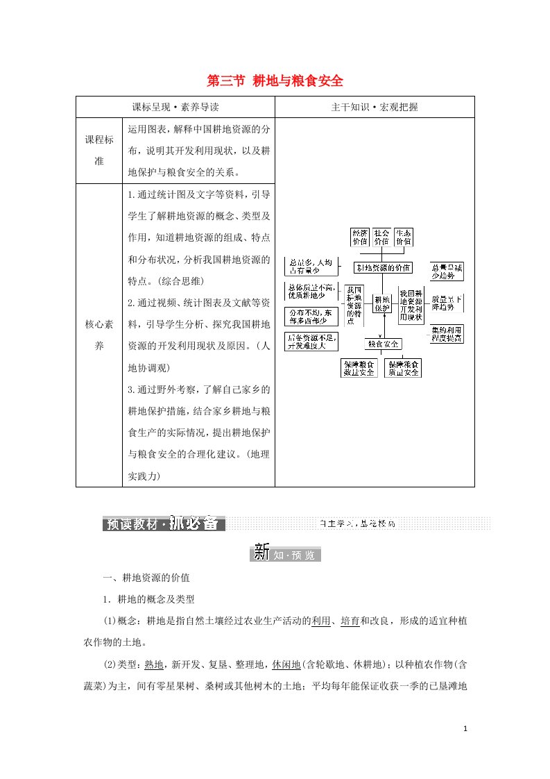 2021_2022学年新教材高中地理第一单元自然资源与国家安全第三节耕地与粮食安全学案鲁教版选择性必修3