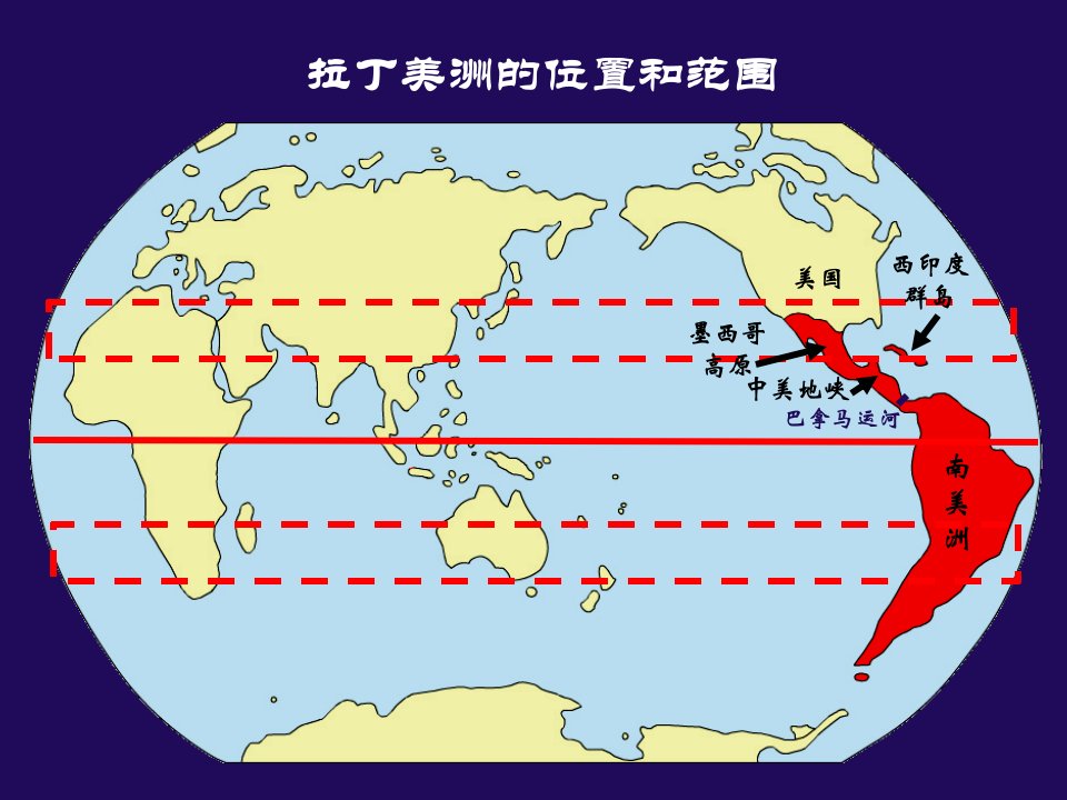 拉丁美洲和巴西课件ppt