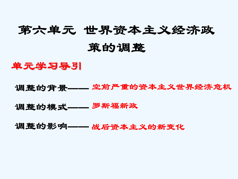 历史必修Ⅱ人教新课标第17课空前严重的资本主义世界经济危机课件（共61张）