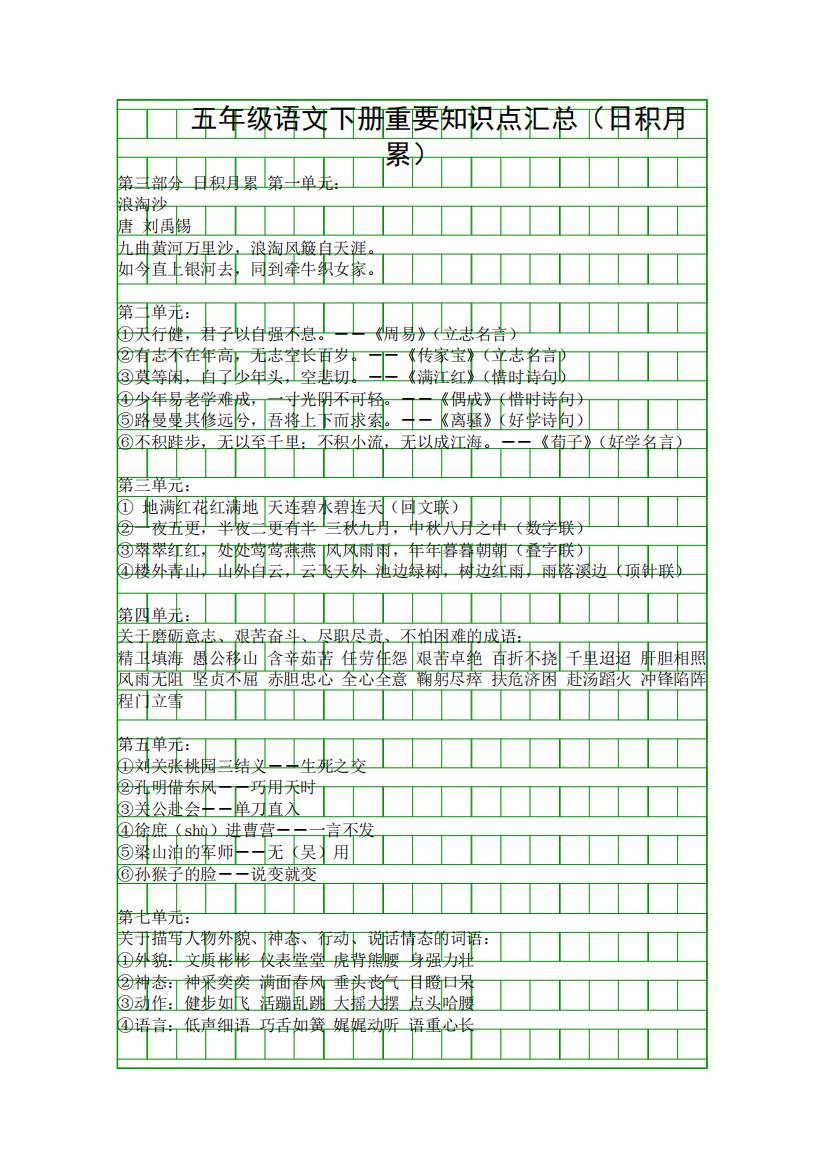 五年级语文下册重要知识点汇总日积月累458