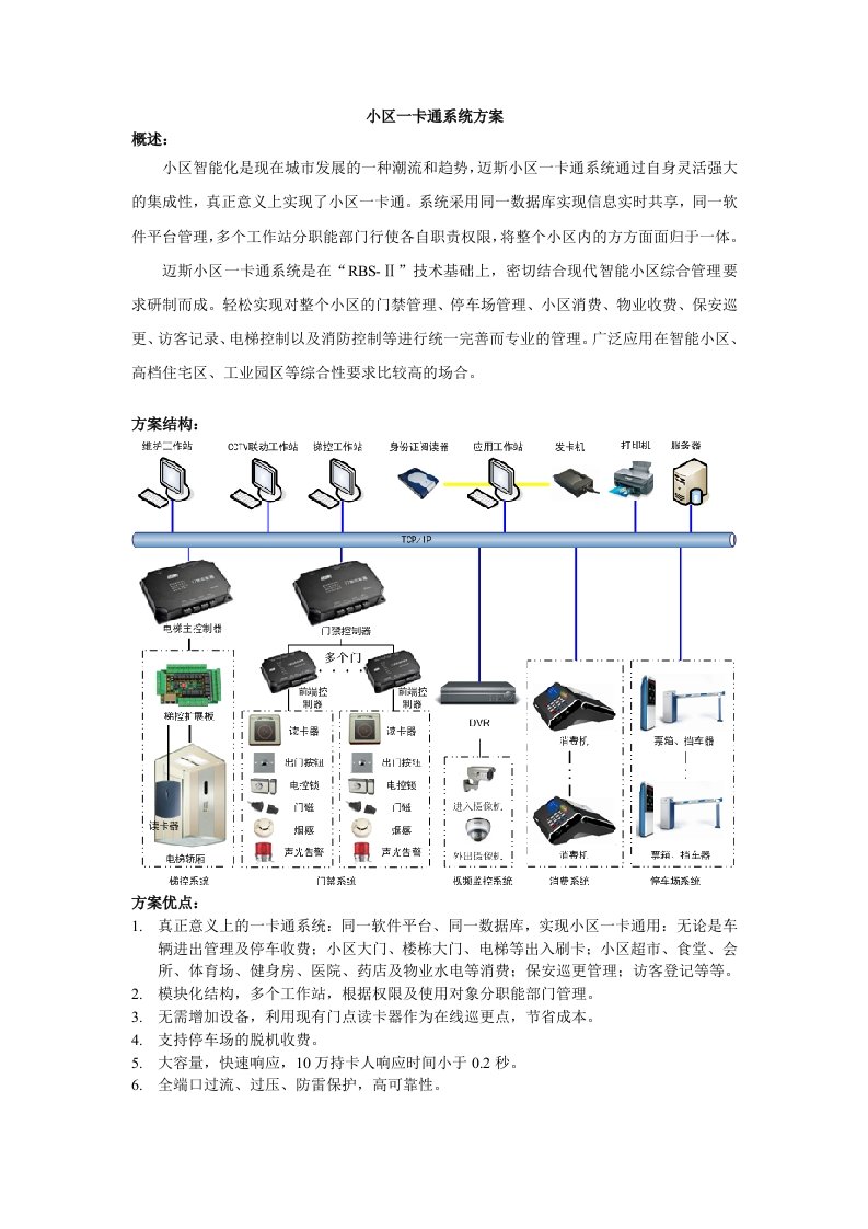 小区一卡通方案画册