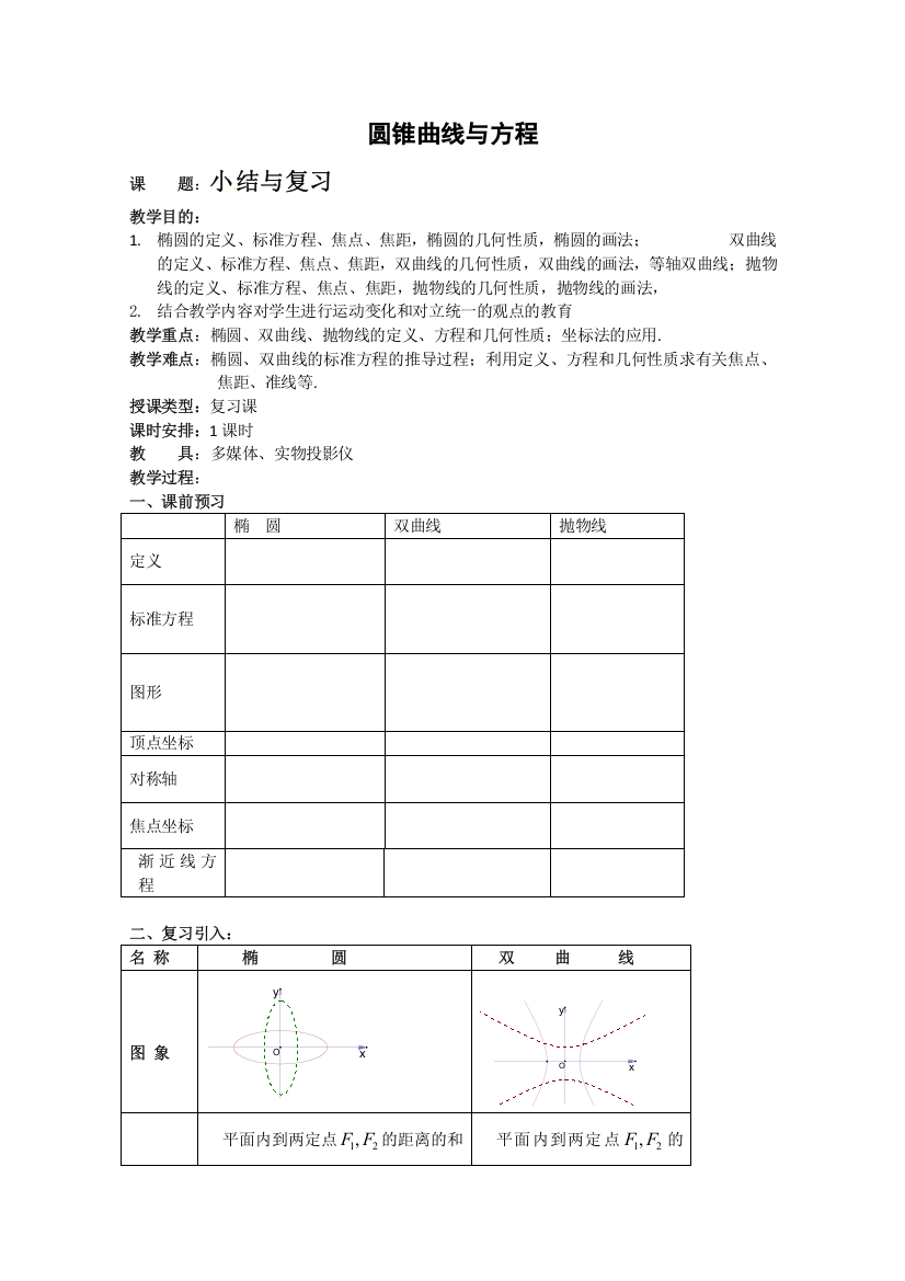 数学：第二章《圆锥曲线与方程》教案(1)(新人教A版选修1-1)