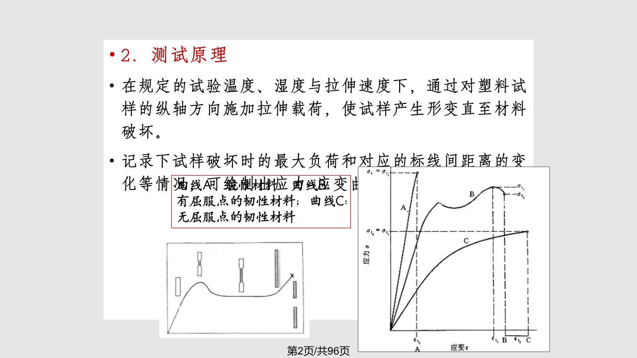 第五章塑料力学性能测试