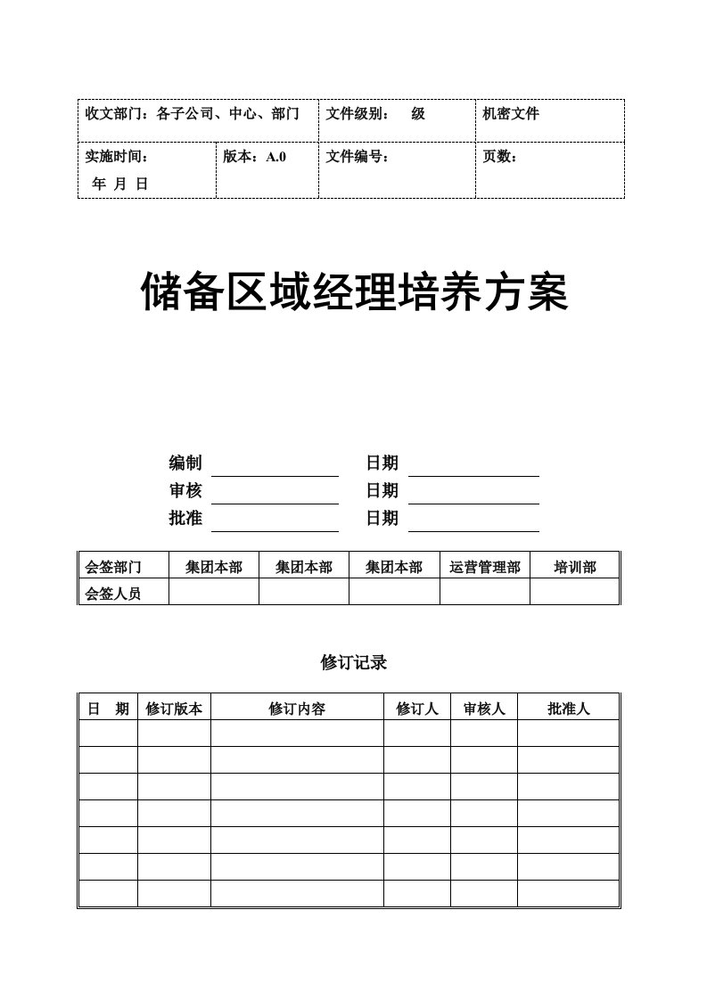 储备区域经理培养方案