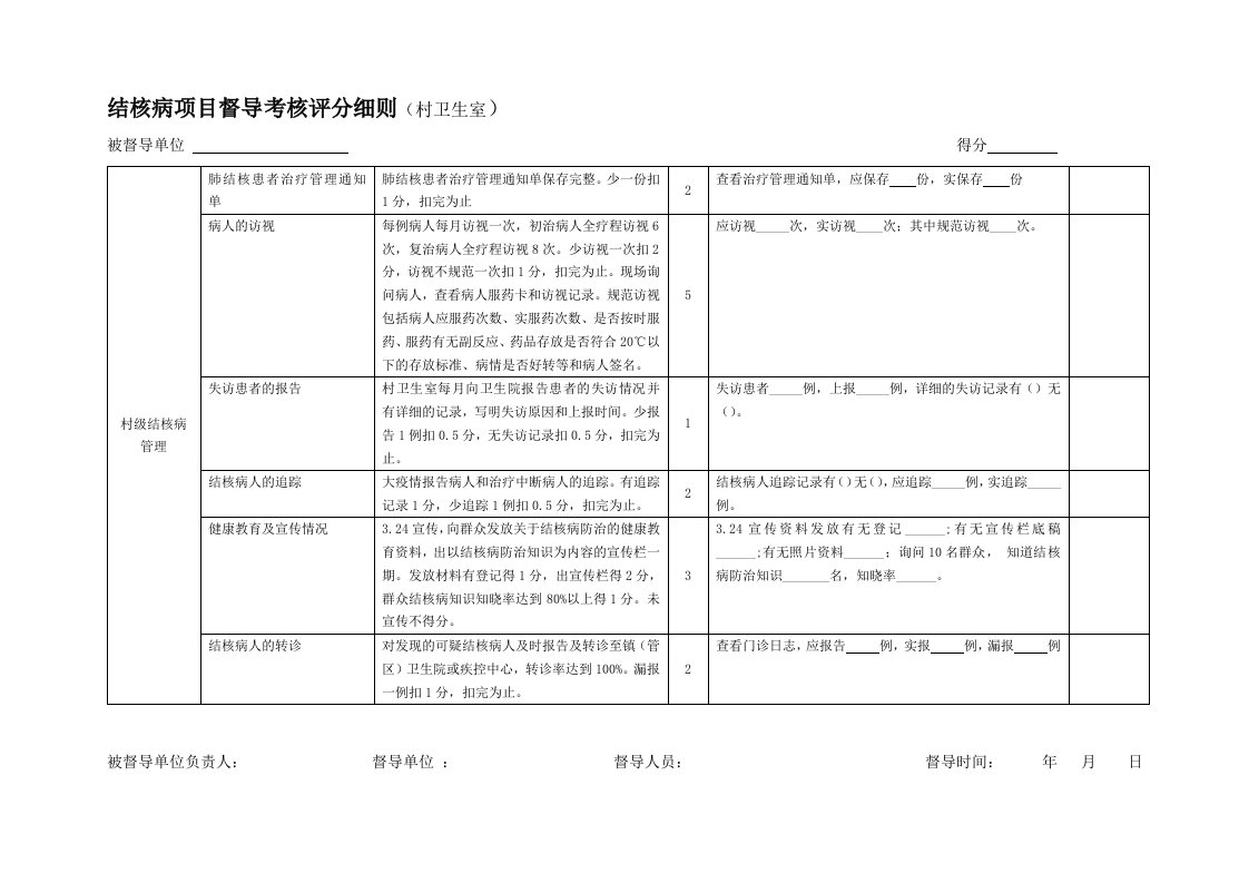 村级结核病督导考核细则