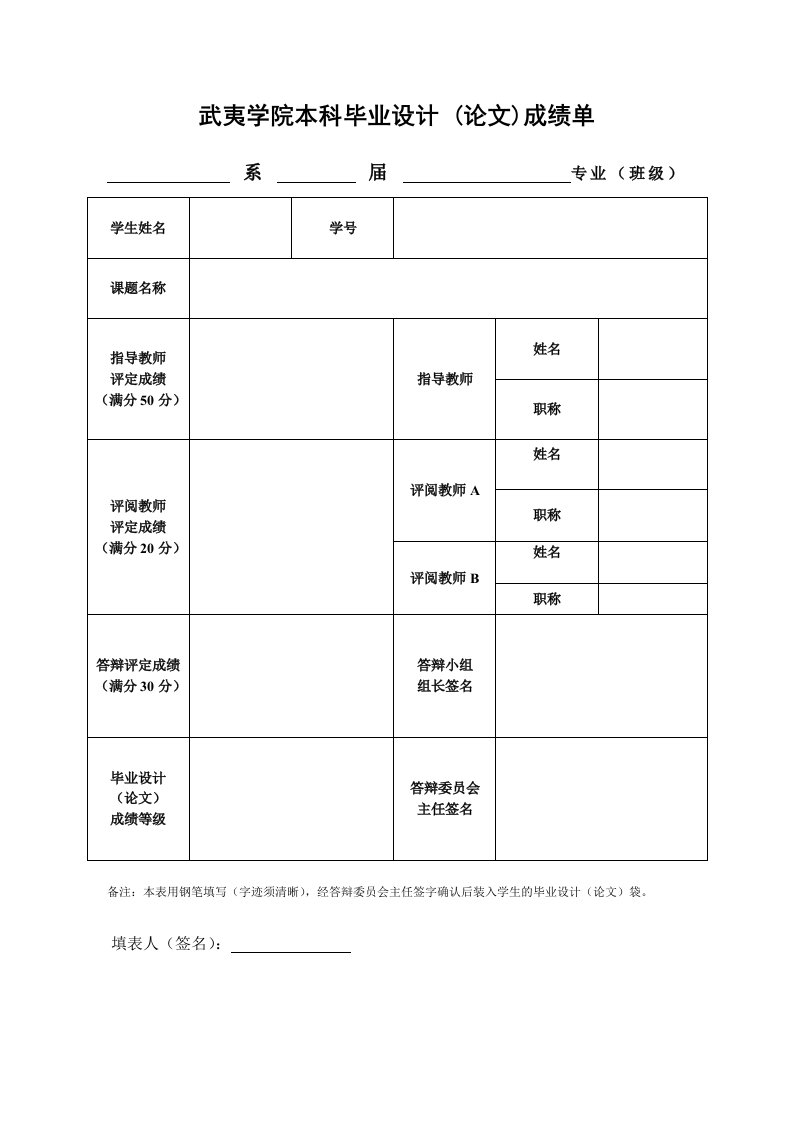 7武夷学院本科毕业设计