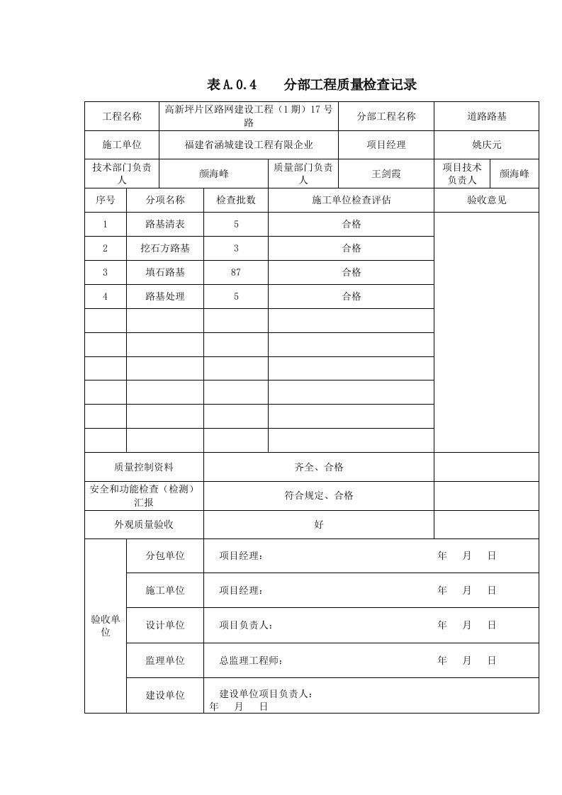 市政道路工程分部分项工程质量验收记录