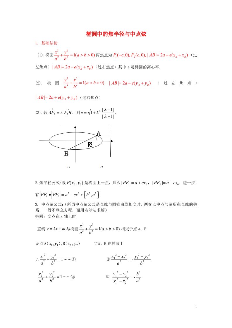 2023届高三数学寒假二轮微专题45讲28椭圆中的焦半径与中点弦