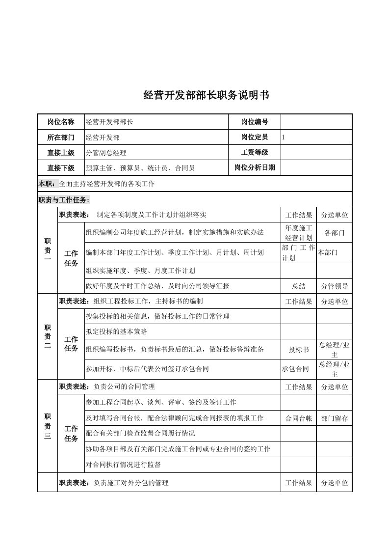 电力公司经营开发部部长岗位说明书