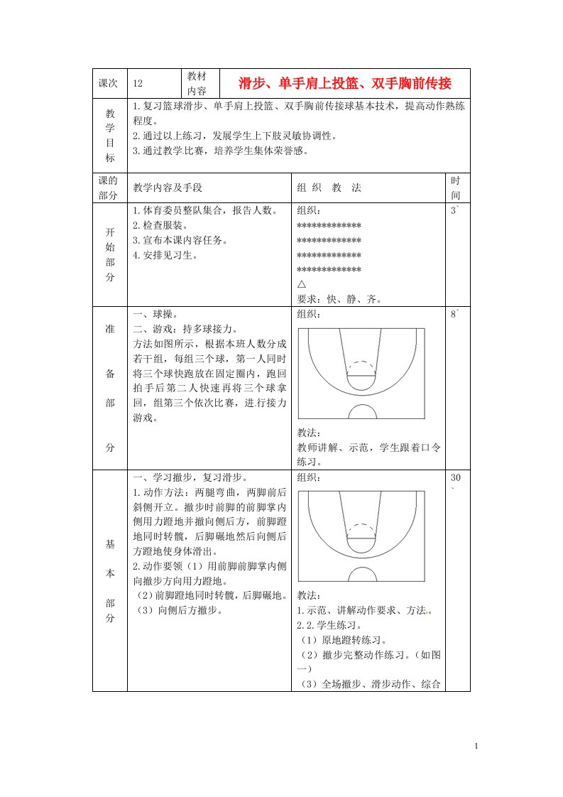 江苏省赣榆县智贤中学2014高三体育