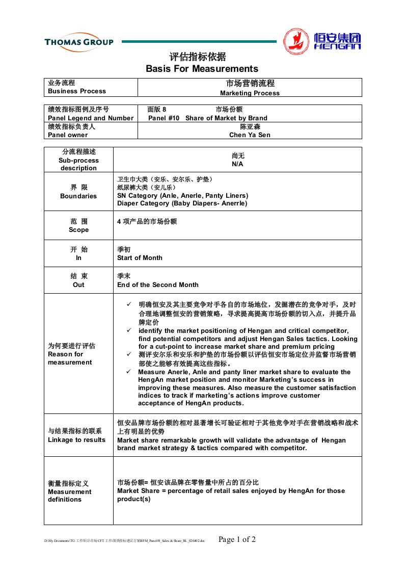 恒安集团市场份额评估指标定义工作表(doc)-销售管理