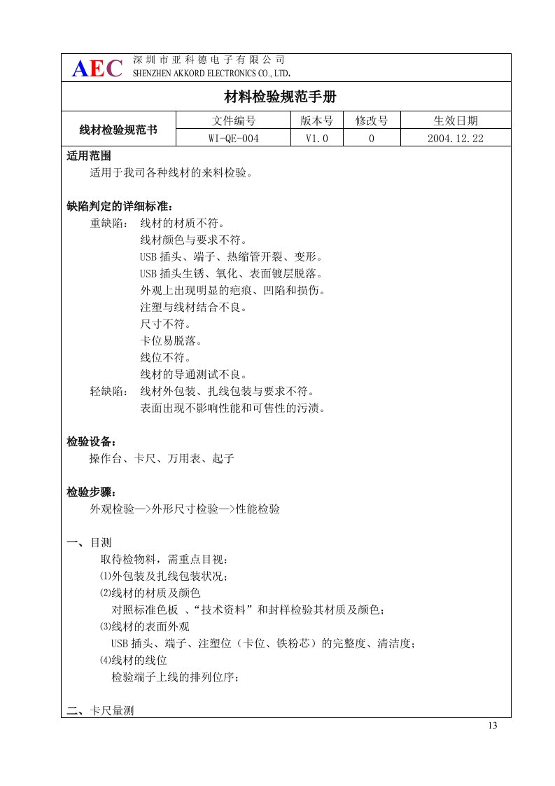 亚科德电子公司线材检验规范书-质量检验