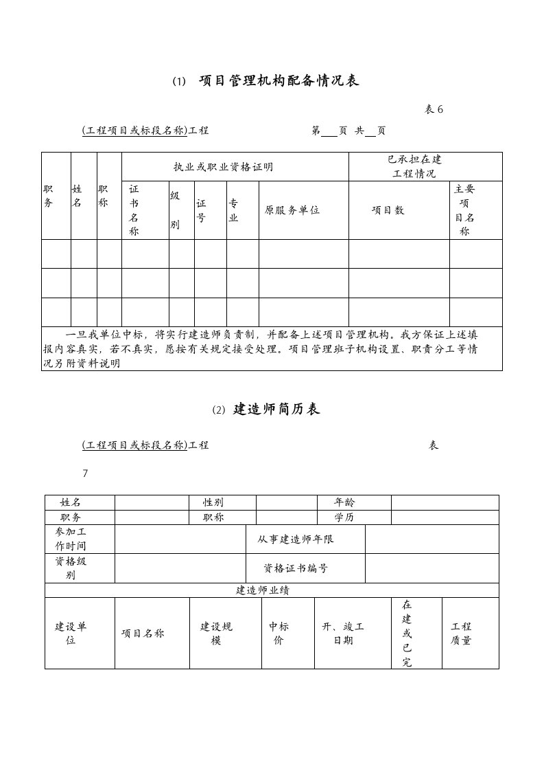 建筑资料-项目管理人员表