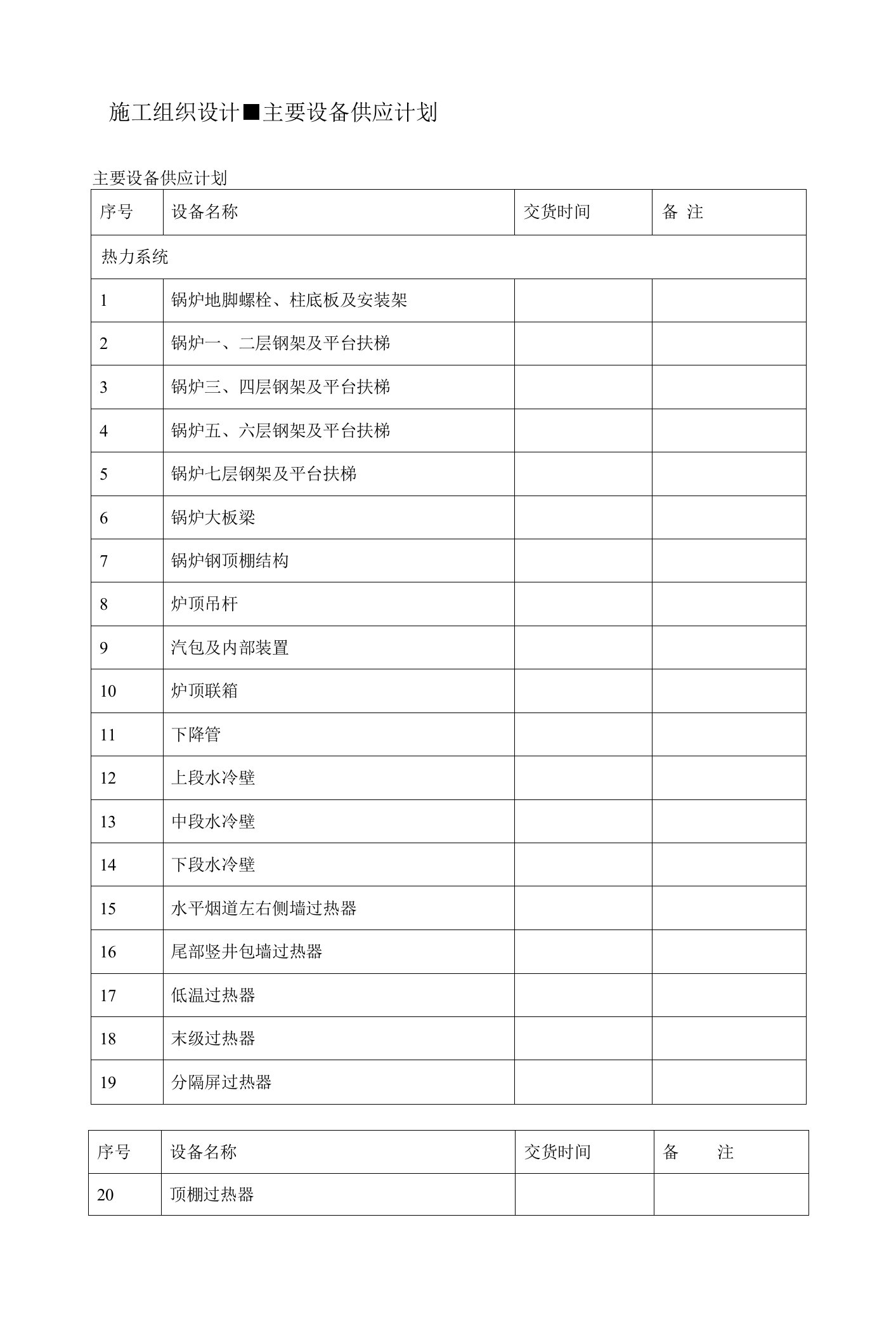 施工组织设计-主要设备供应计划