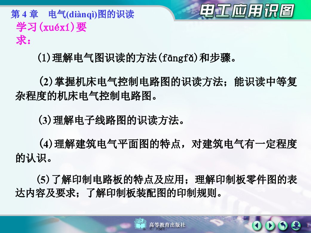 电气图的识读电工仪表与测量