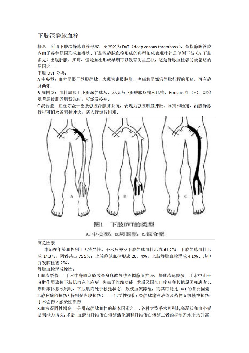 下肢深静脉血栓DVT