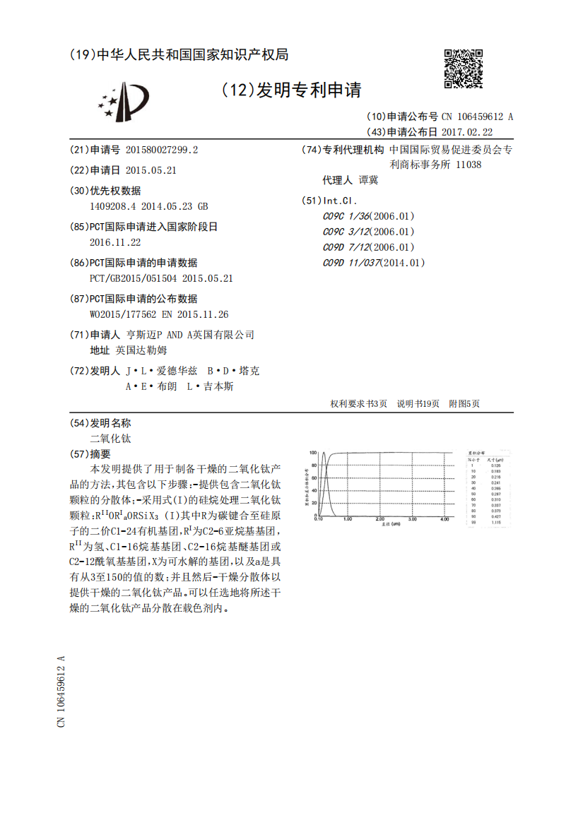 二氧化钛