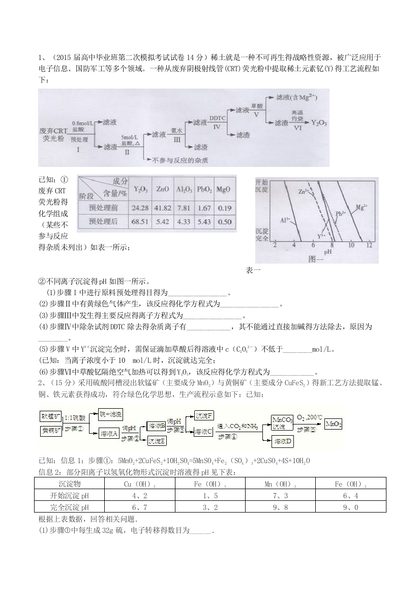 化学工业流程题