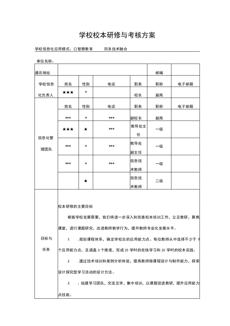 【精品】实验小学多技术融合校本研修与考核方案（表格版）