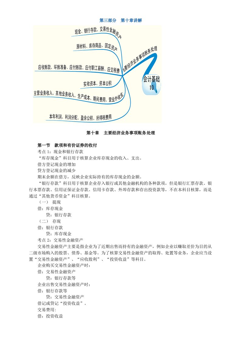 会计基础冲刺班讲义