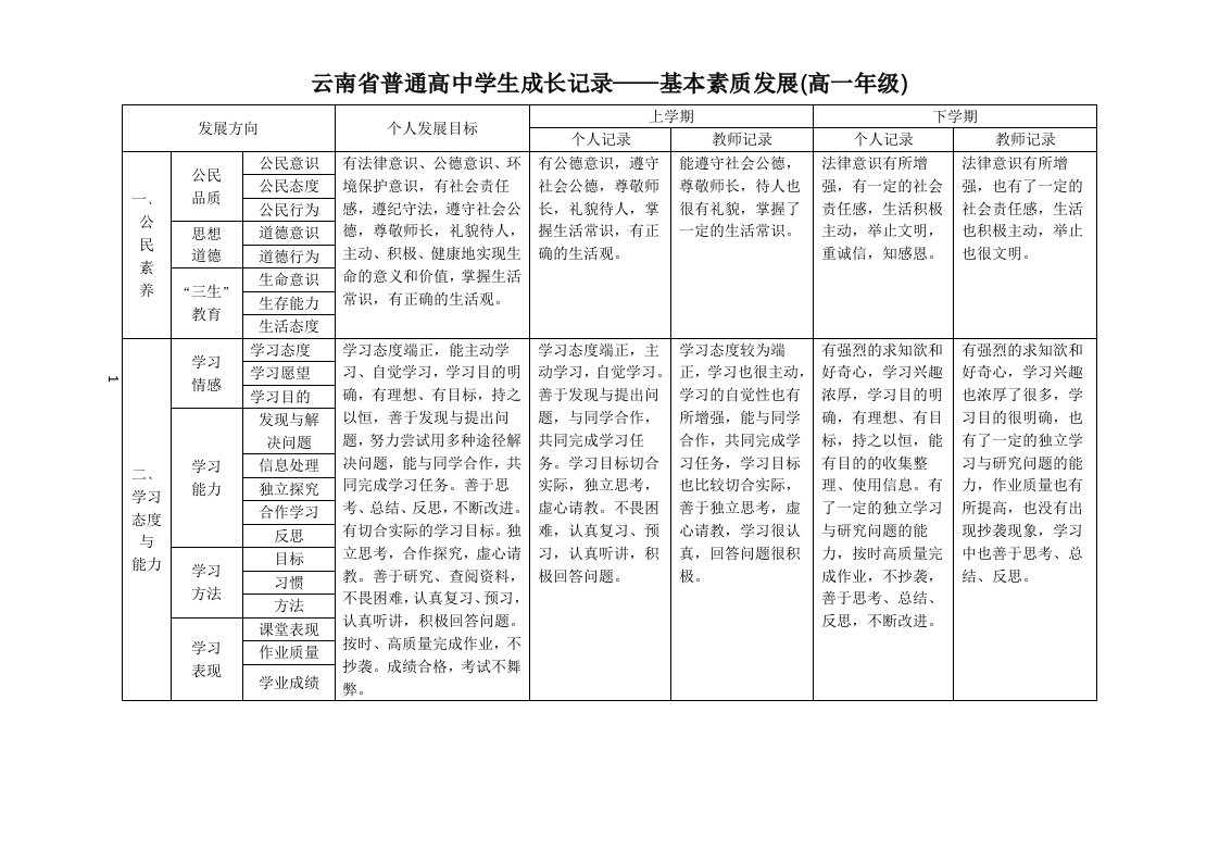 学生成长记录册填写模版