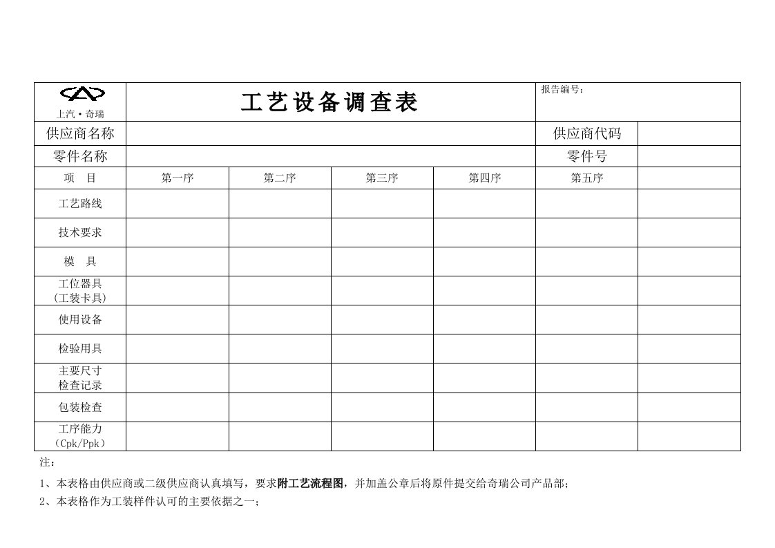 工艺设备调查表-工艺