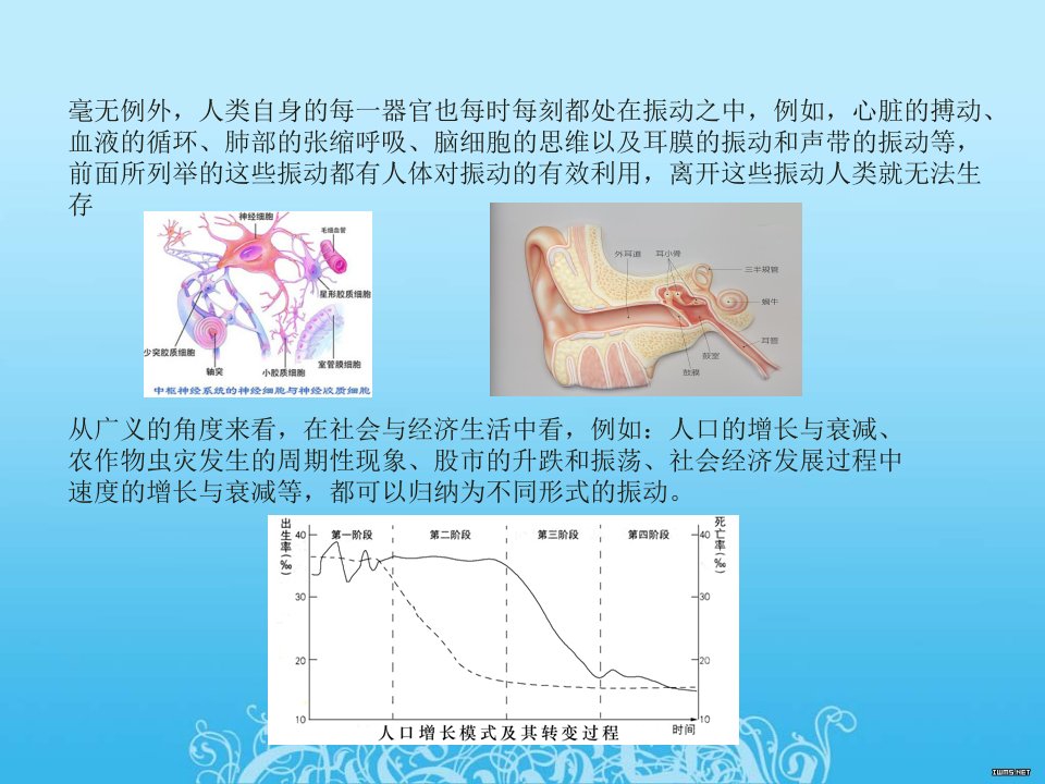 机械振动在工程中的应用