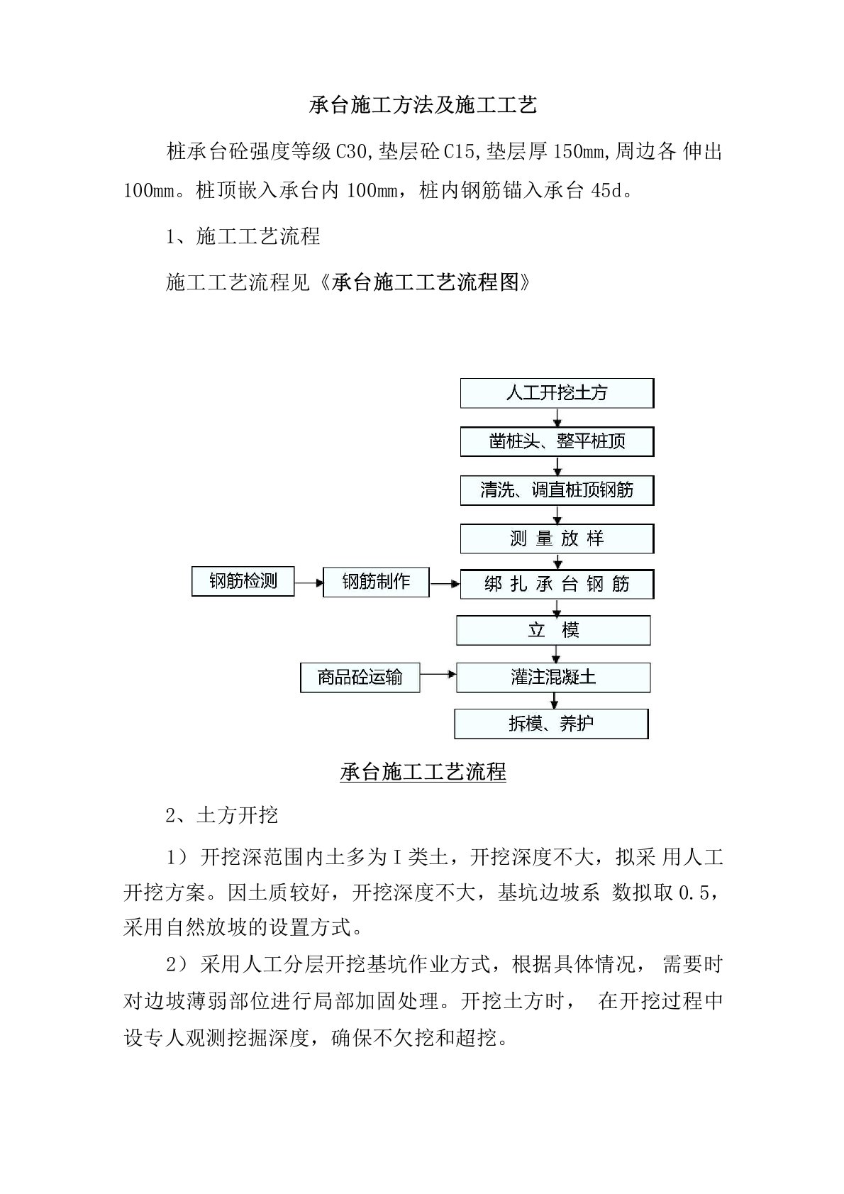 承台施工方法及施工工艺