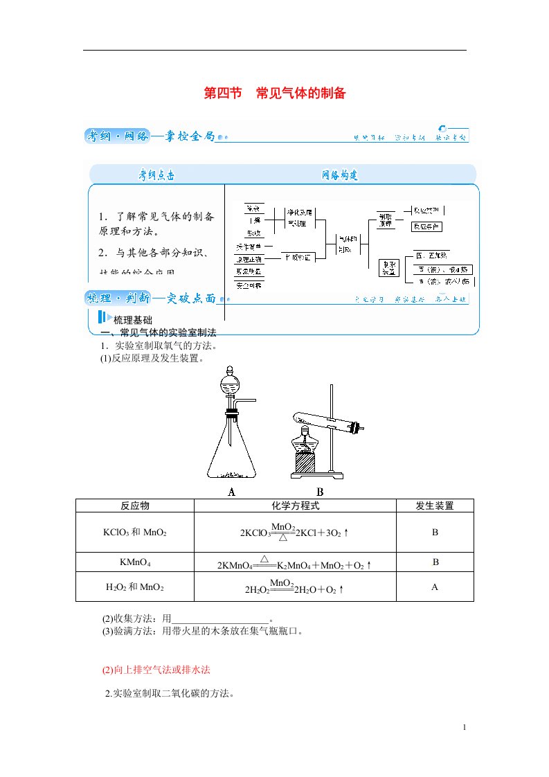 高考化学总复习