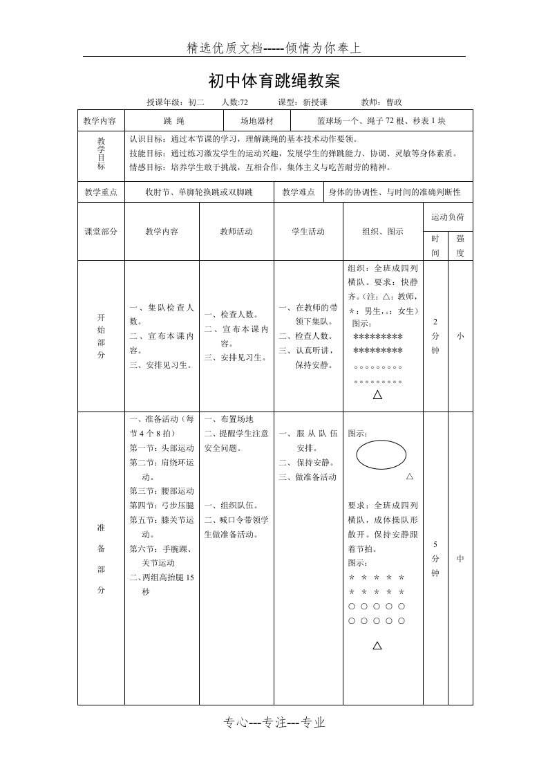 初中体育跳绳教案(共3页)