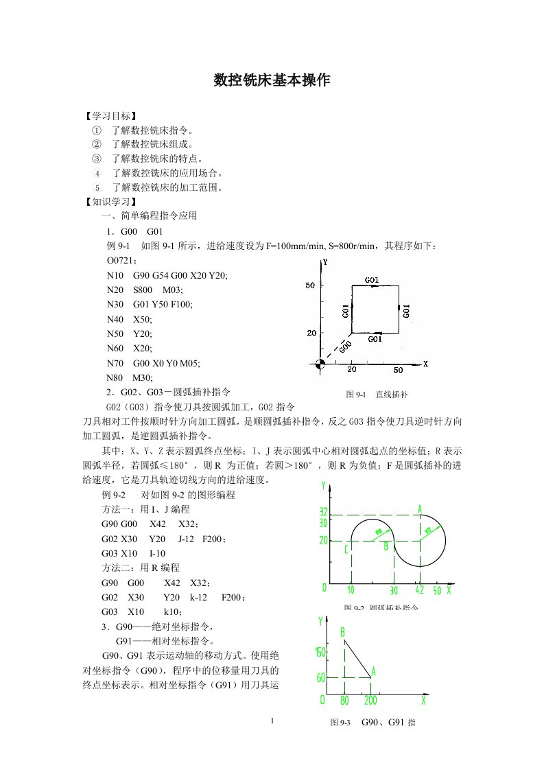 数控铣床基本操作