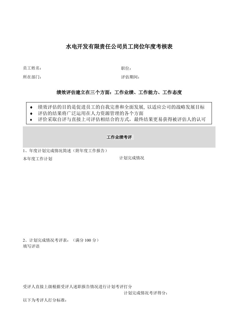 精选某水电开发公司员工岗位年度考核表