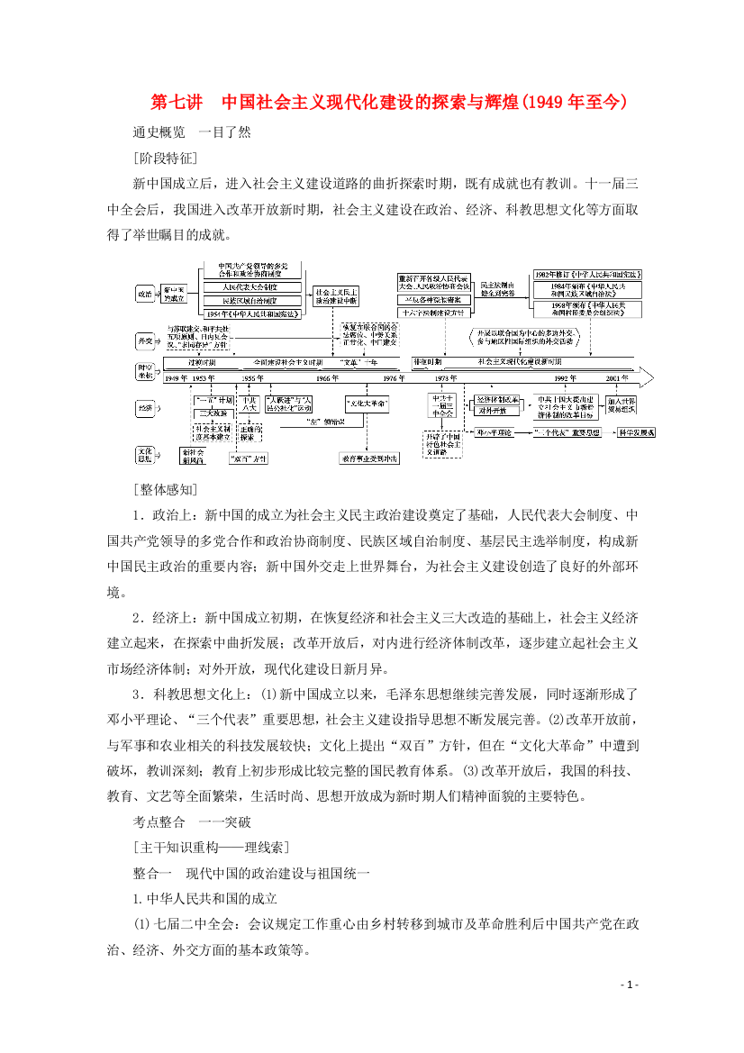 （通史版）高考历史大二轮复习