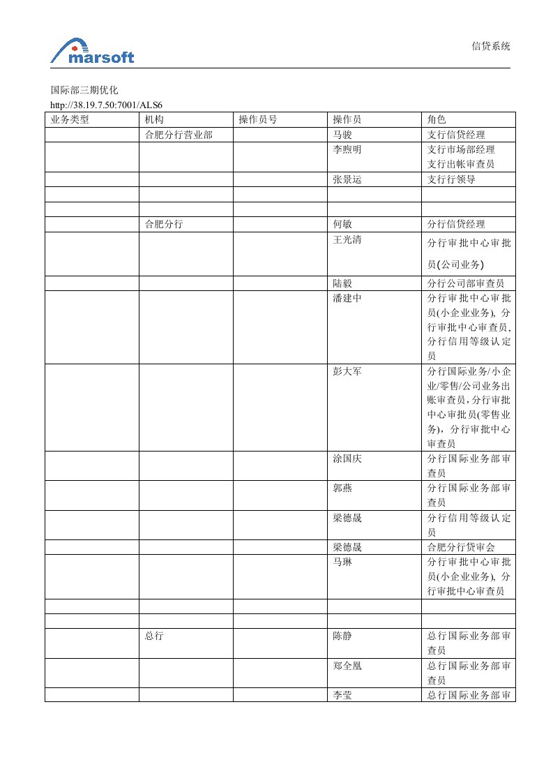 徽商银行测试机构及用户号