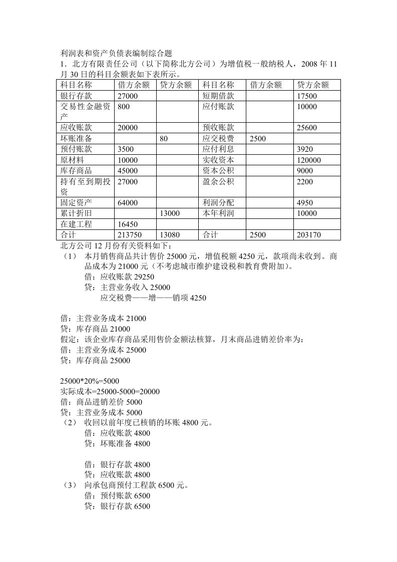 利润表和资产负债表综合题