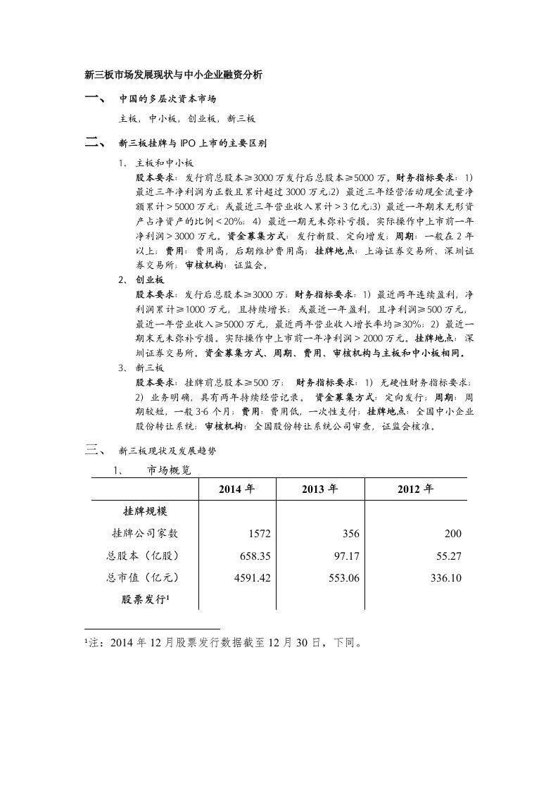 新三板市场发展现状与中小企业融资分析