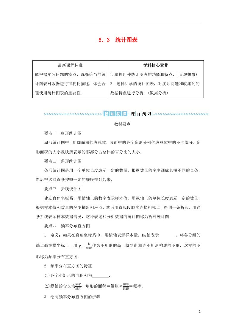 2022_2023学年新教材高中数学第六章统计学初步6.3统计图表学生用书湘教版必修第一册