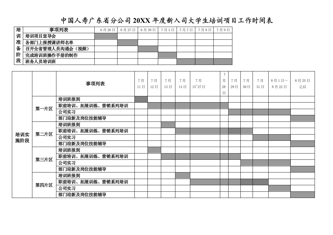 项目管理-项目实施时间表