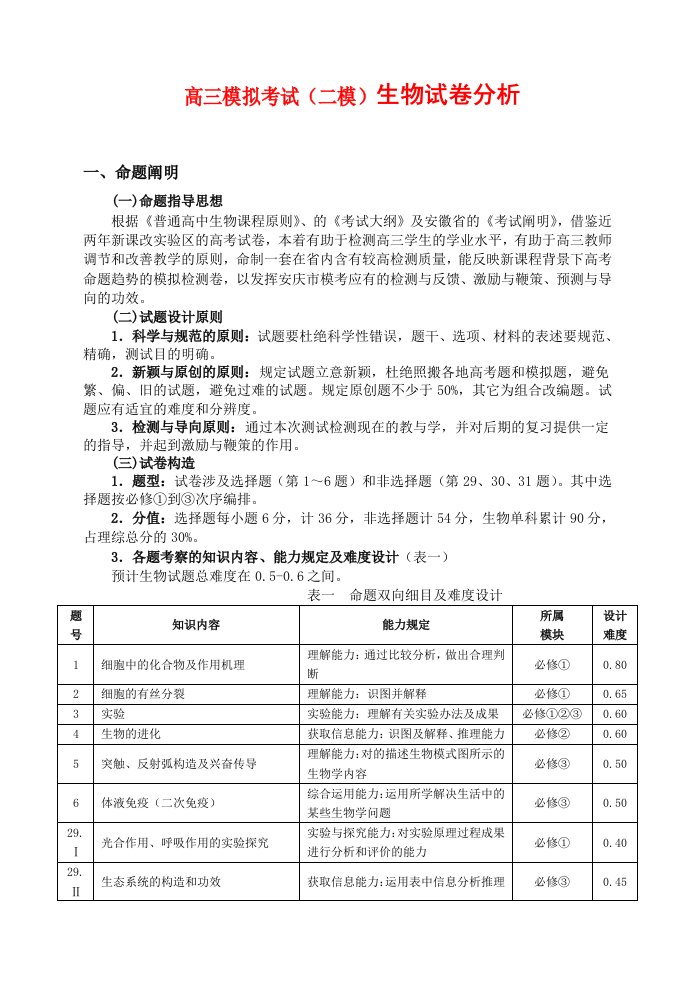 高三模拟考试二模生物试卷分析