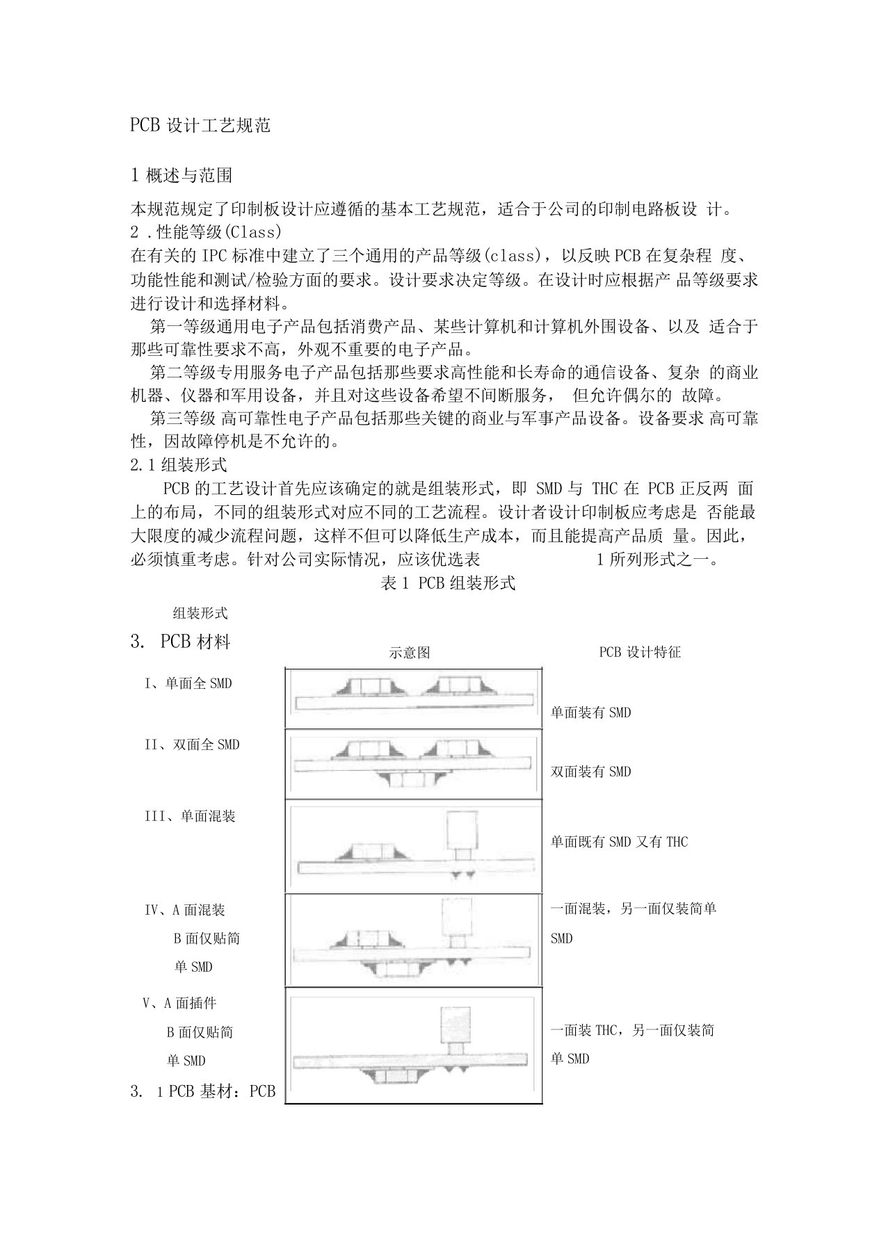 PCB板焊盘及通孔的设计规范分析