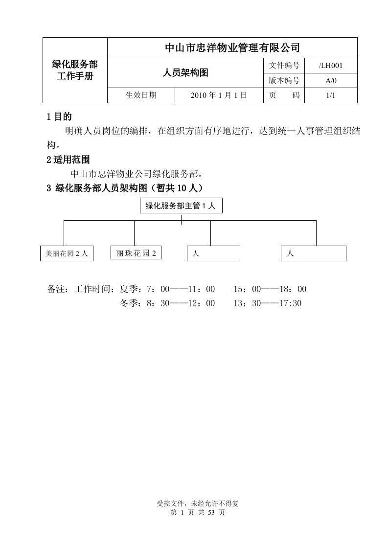 绿化服务部工作手册