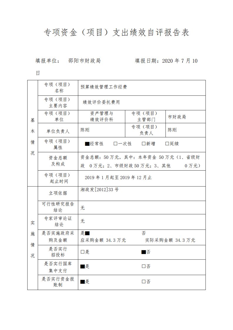 专项资金(项目)支出绩效自评报告表【模板】