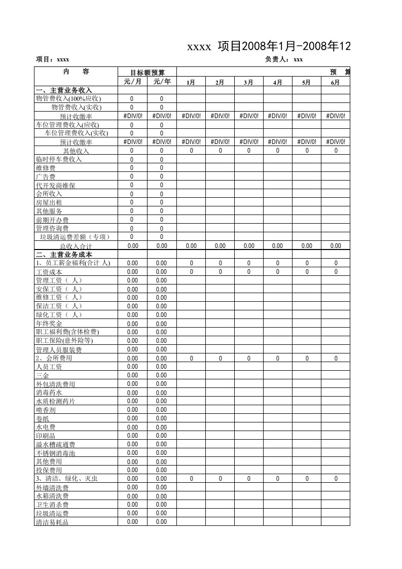 物业管理费预算表